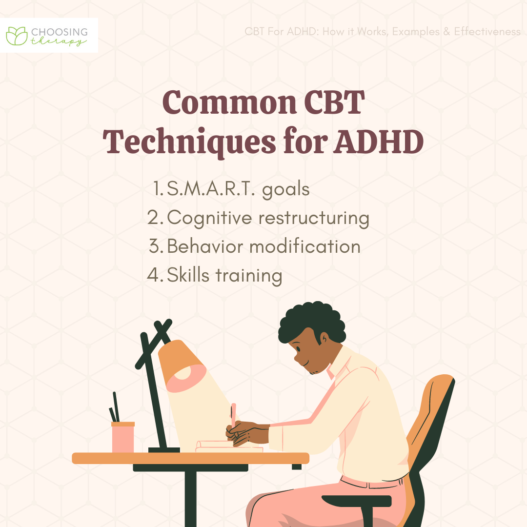 cbt homework for adhd