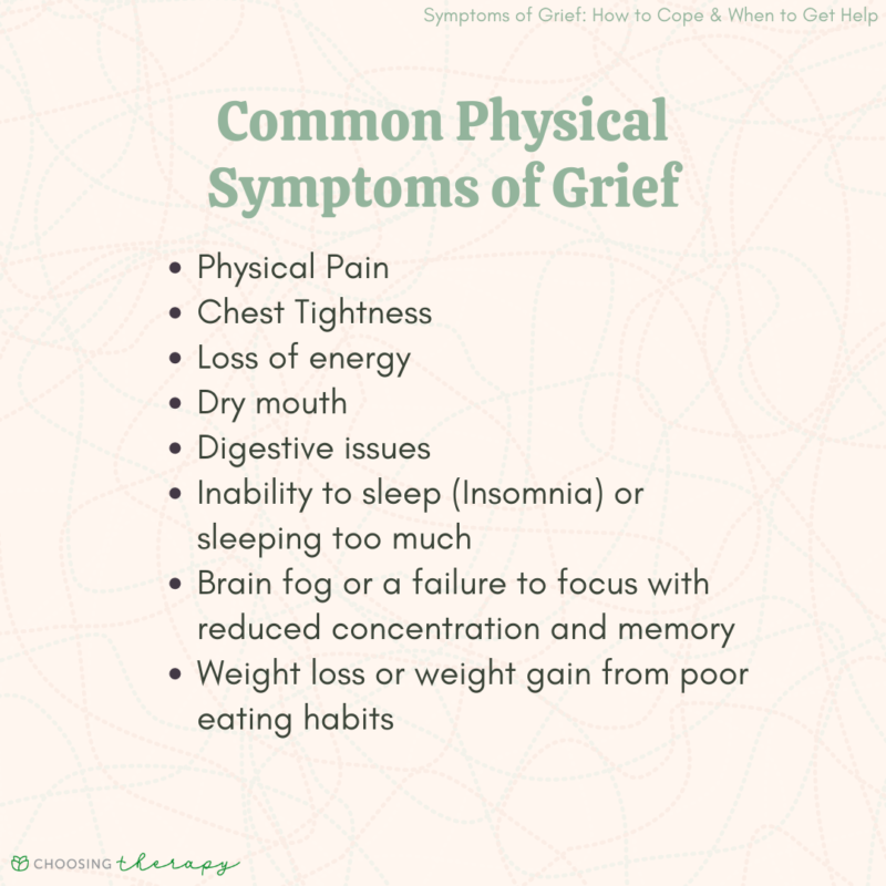 Signs and Symptoms of Grief: What to Expect