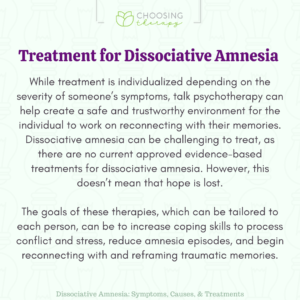 Treatment for Dissociative Amnesia