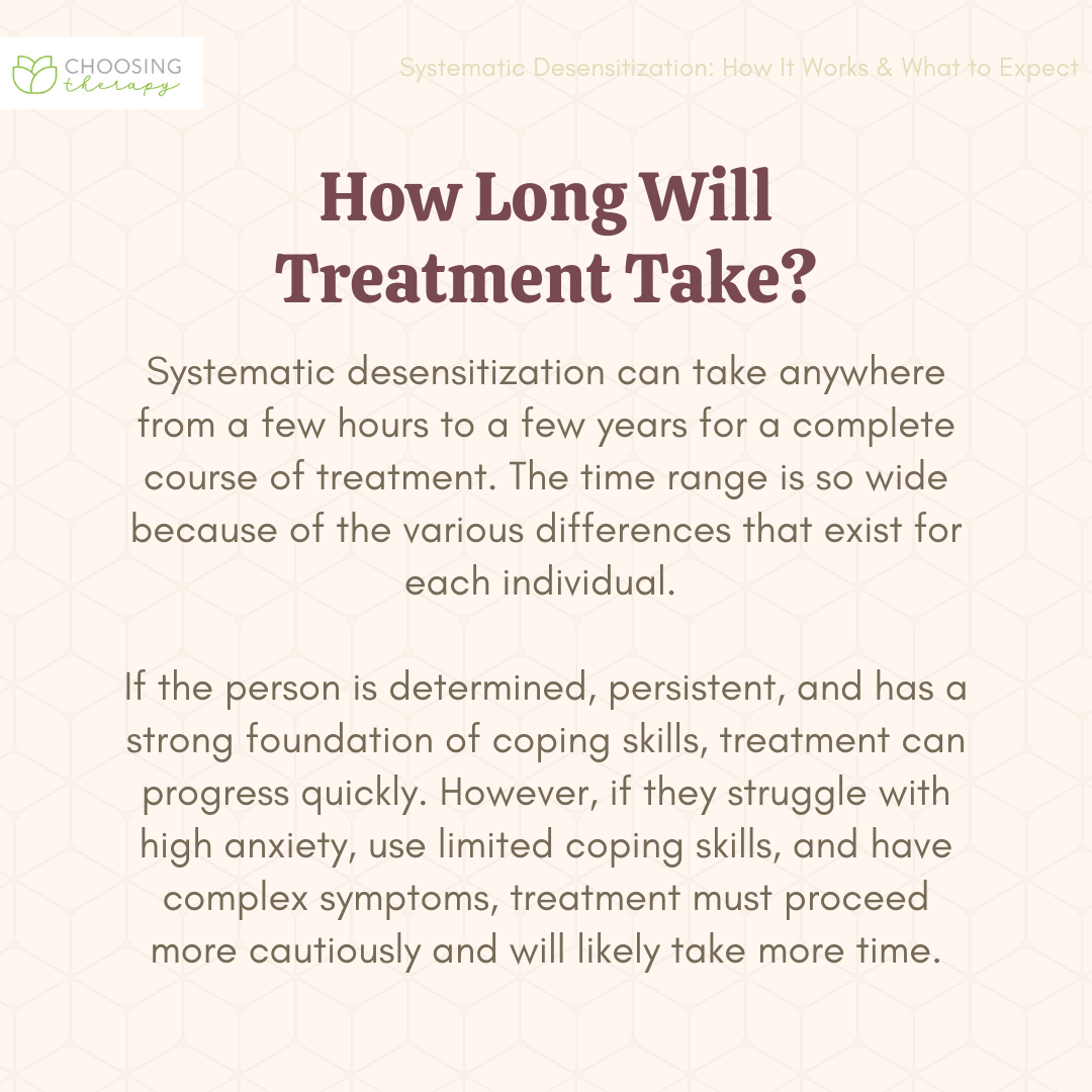How Long Will Treatment Take?