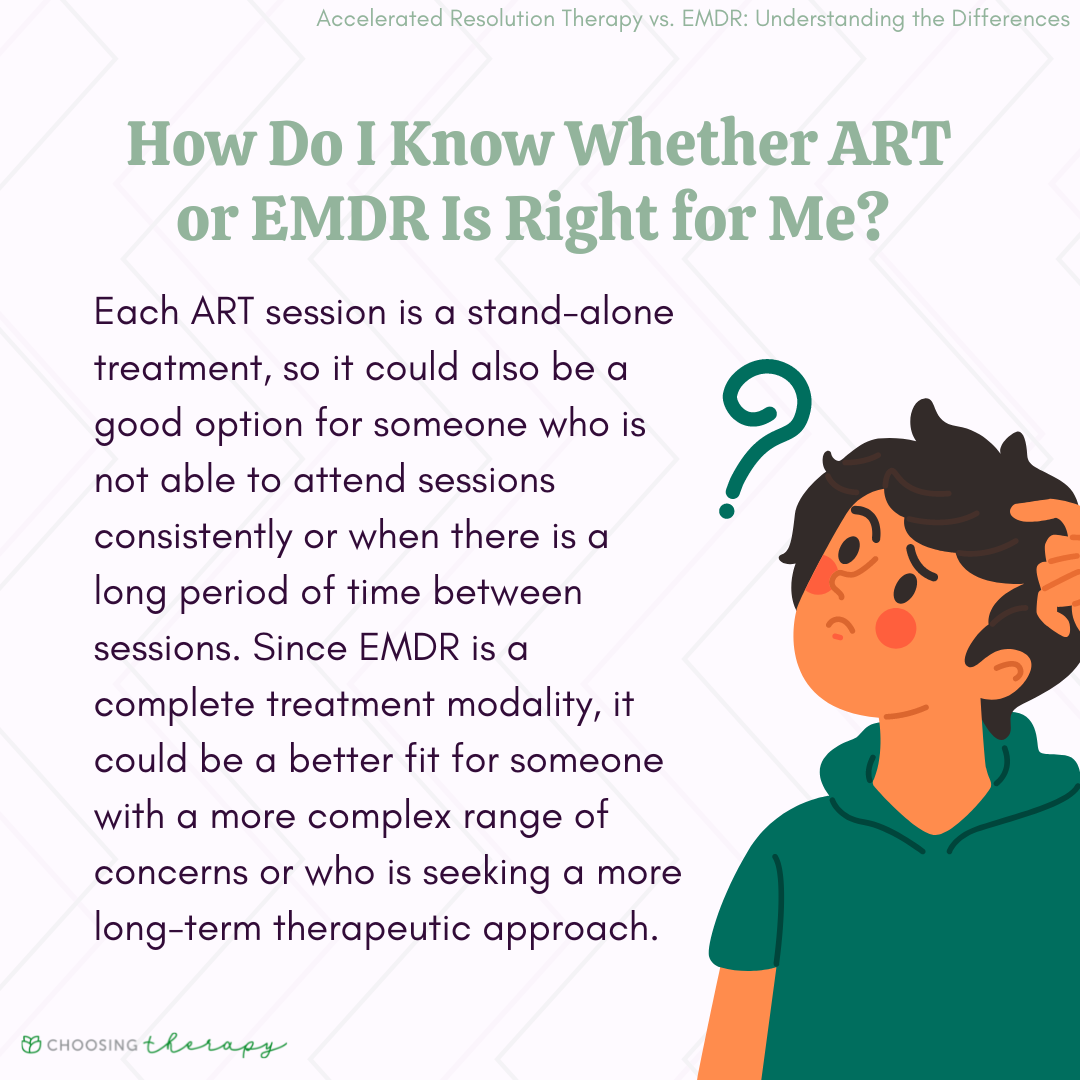 Accelerated Resolution Therapy