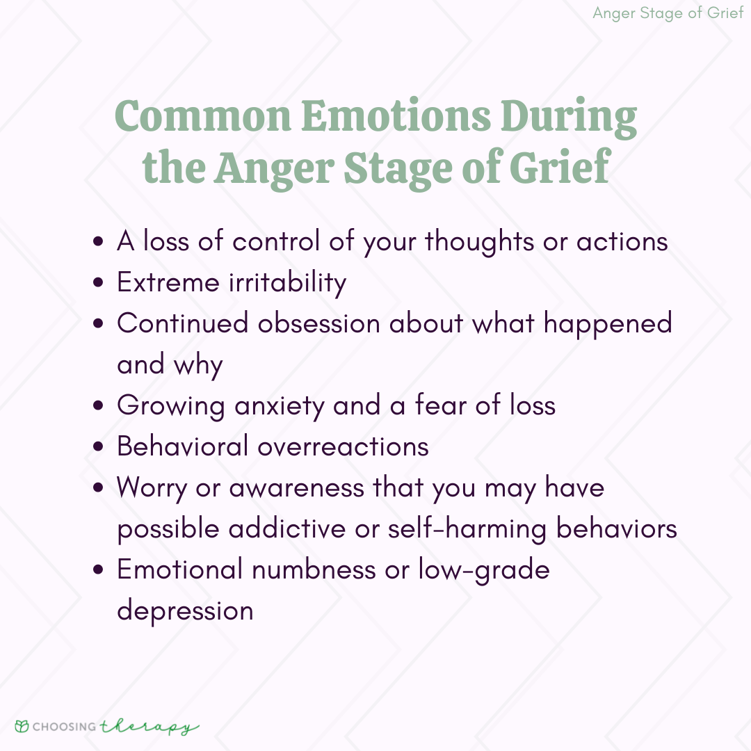 Common Emotions During the Anger Stage of Grief