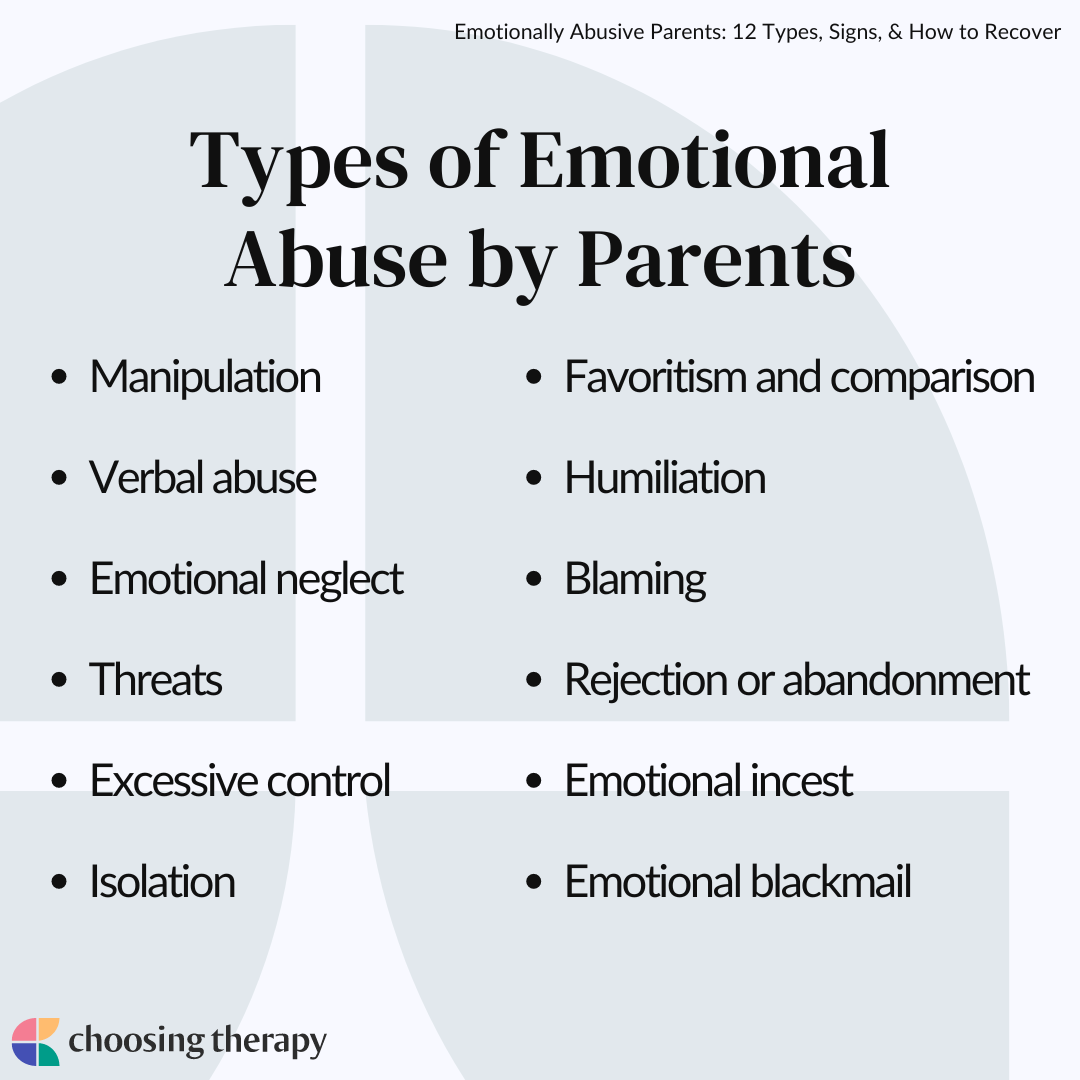 Are My Parents Emotionally Abusive?