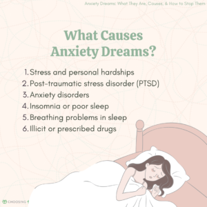 What Causes Anxiety Dreams