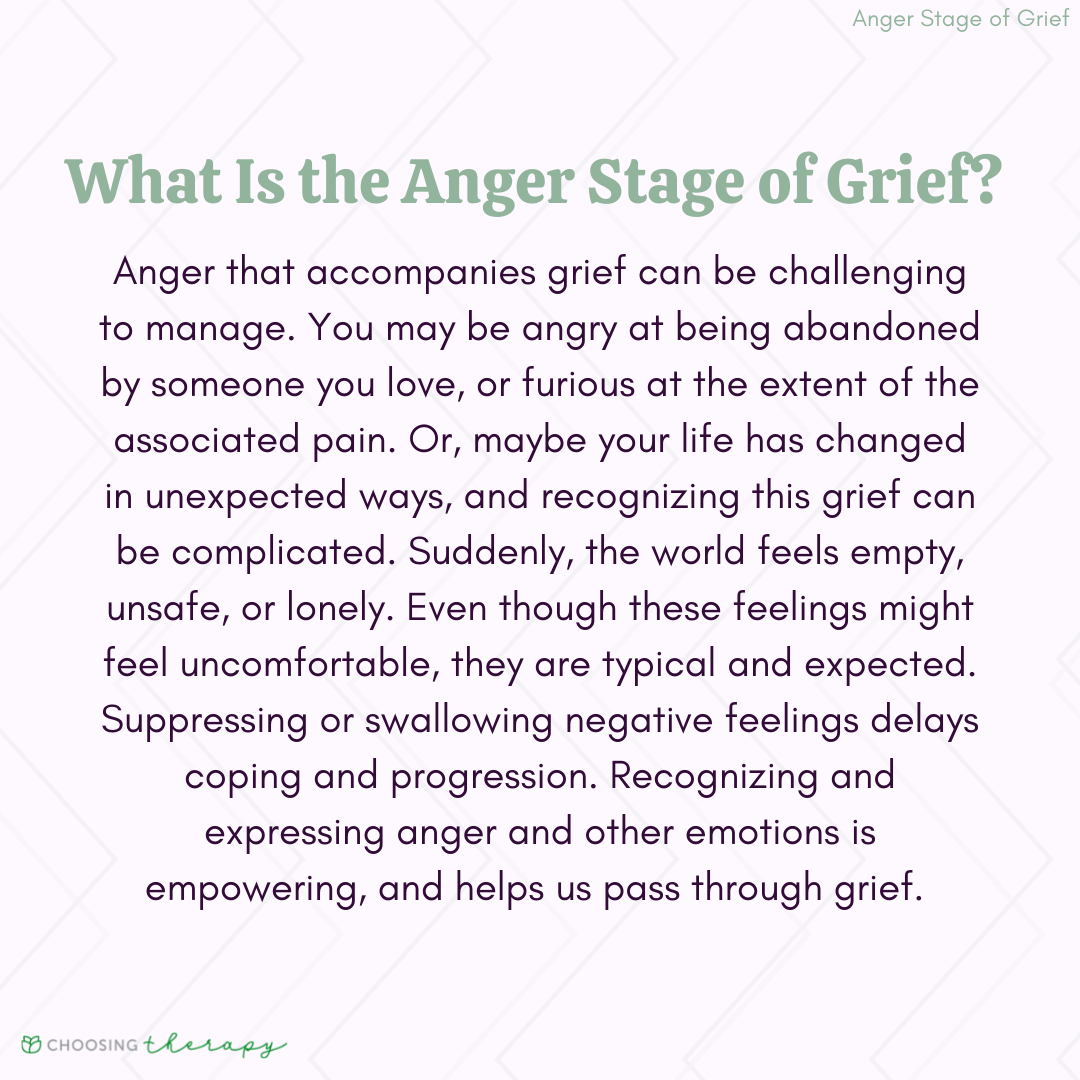 What is the Anger Stage of Grief