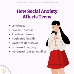 How Social Anxiety Affects Teens