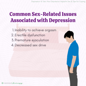 The Effects of Depression on Sex Lives & Ways to Cope