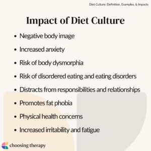 Impact of Diet Culture