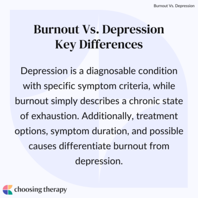 Burnout Vs. Depression: What Is the Difference?