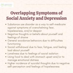 Overlapping symptoms of social anxiety and depression