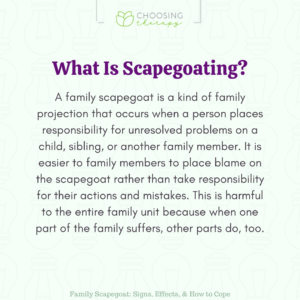 What Is Scapegoating?