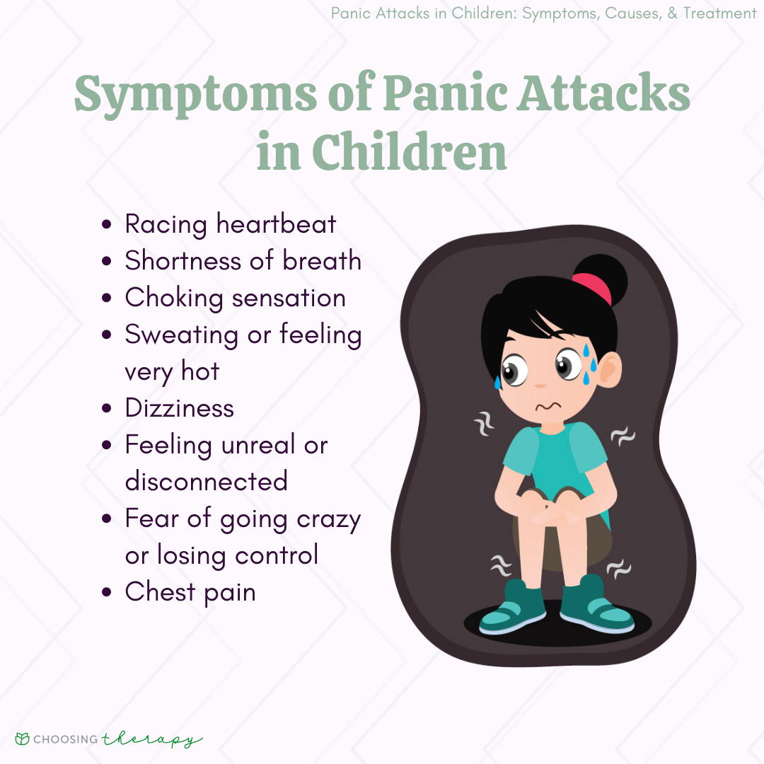 Panic Attacks in Children & Teens