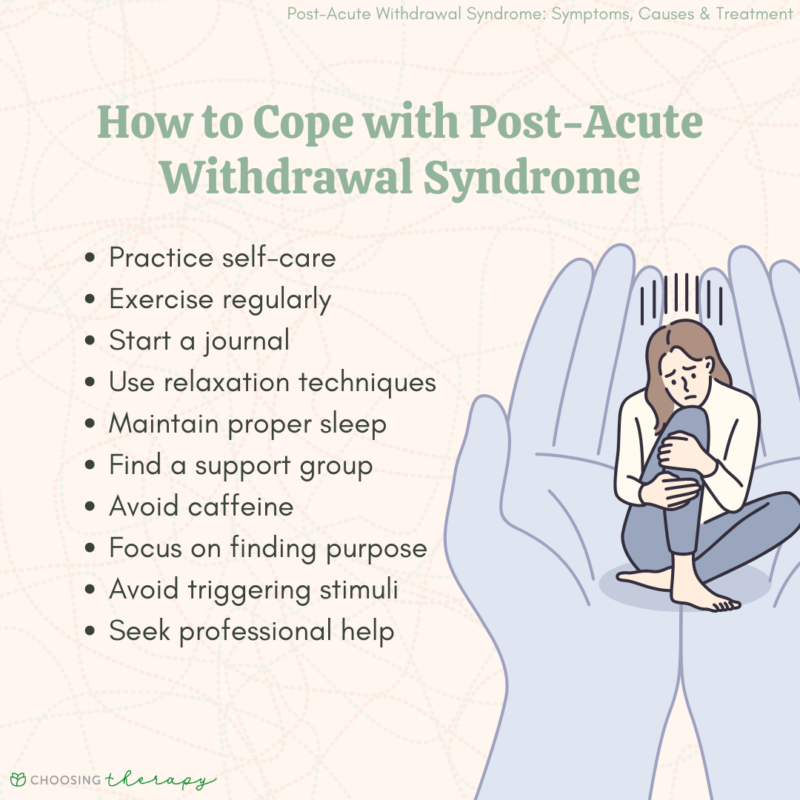 Understanding PostAcute Withdrawal Syndrome (PAWS)