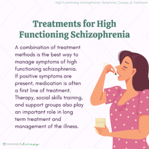 Treatments for High Functioning Schizophrenia