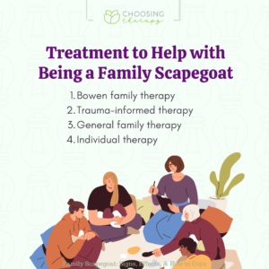 Treatment to Help With Being a Family Scapegoat