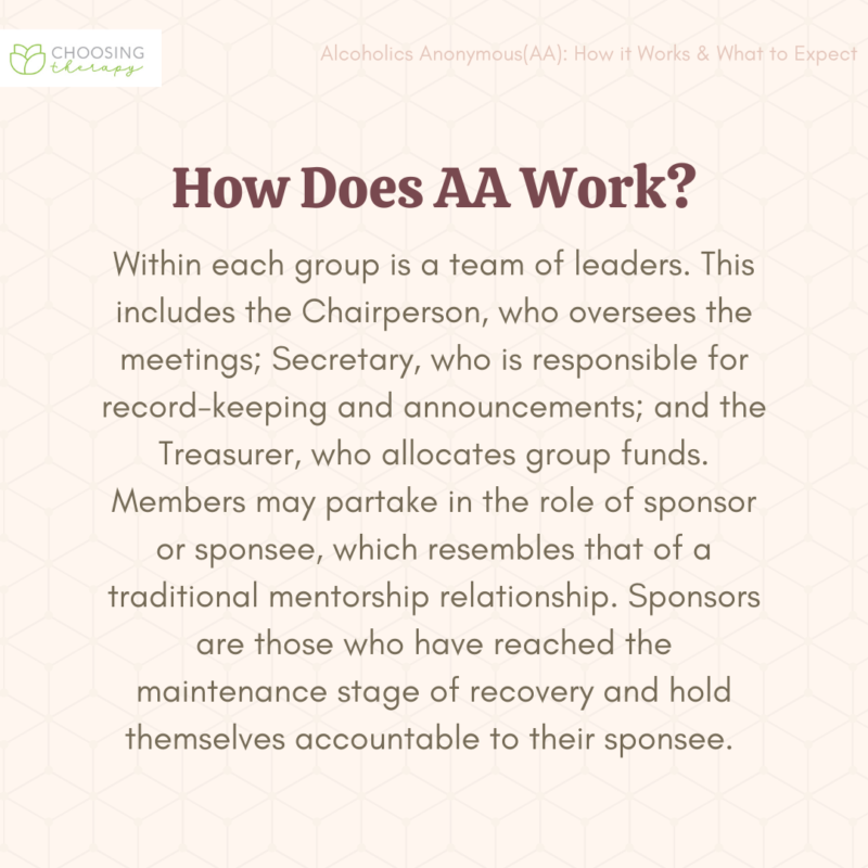 Alcoholics Anonymous (AA) How it Works & What to Expect