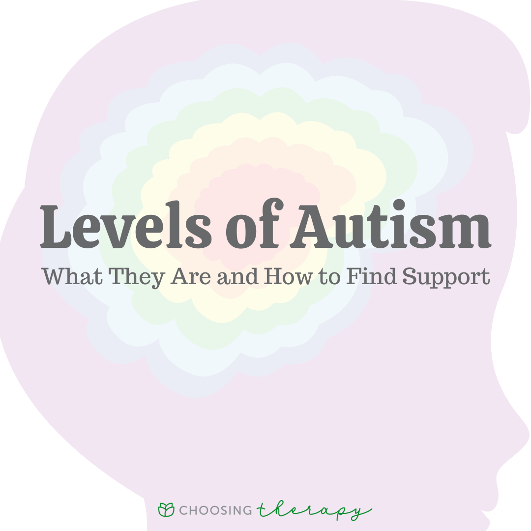 Levels of Autism_ What They Are _ How to Find Support