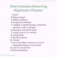 How to Cope with Recurring Nightmares