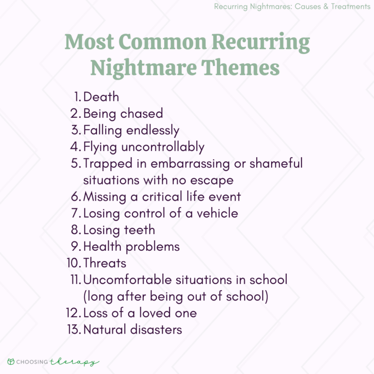 How to Cope with Recurring Nightmares