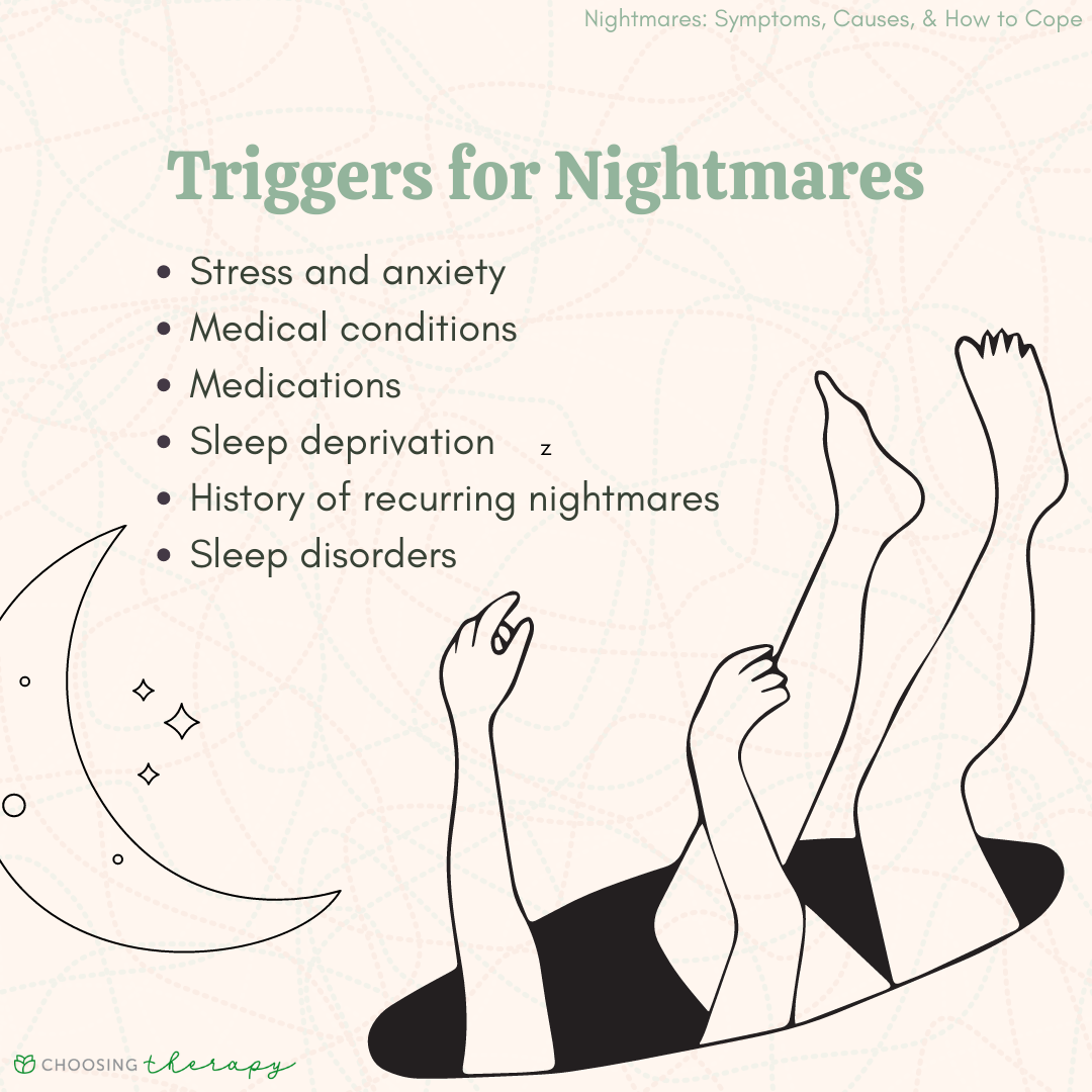 Nightmares Symptoms Causes Treatments ChoosingTherapy
