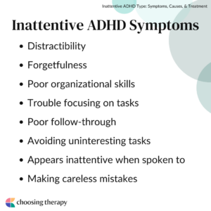 Inattentive ADHD Symptoms