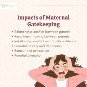 Impacts of Maternal Gatekeeping
