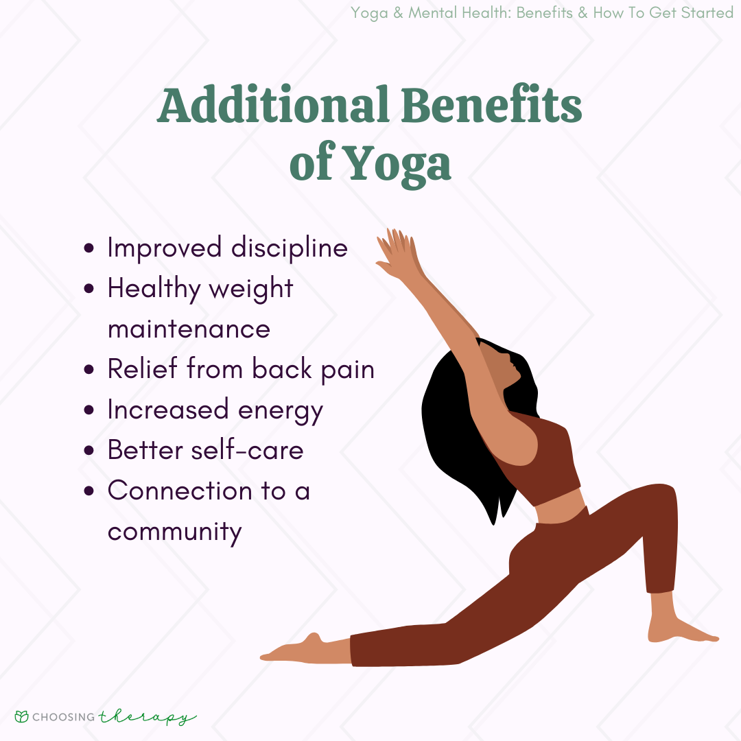 The Benefits of Yoga ⋆ Yoga For Health, Wisdom & Harmony by
