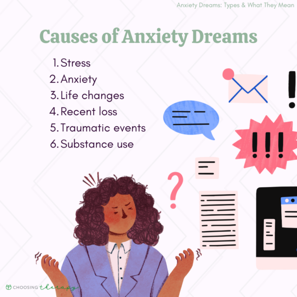 What Are Anxiety Dreams and How Do You Stop Them?