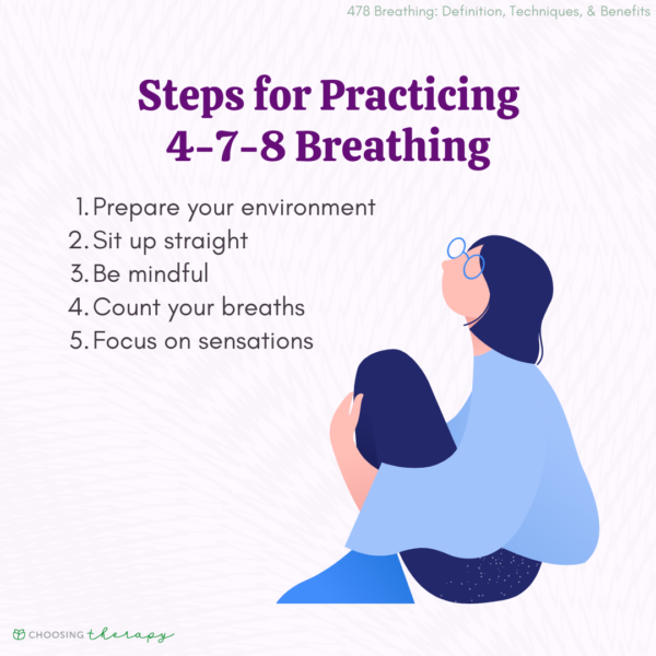 The 478 Breathing Method How It Works