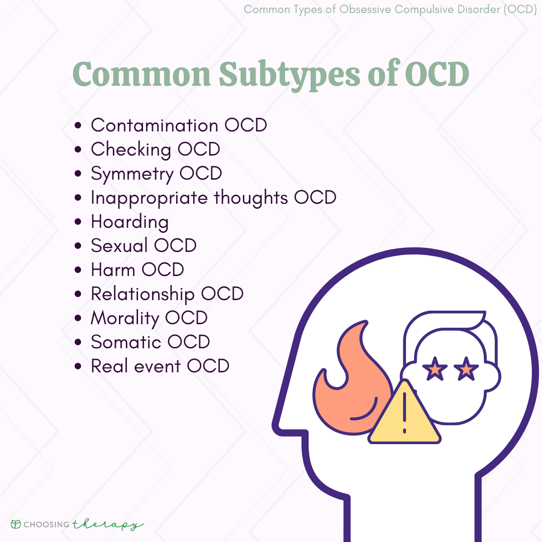 Common Subtypes of OCD