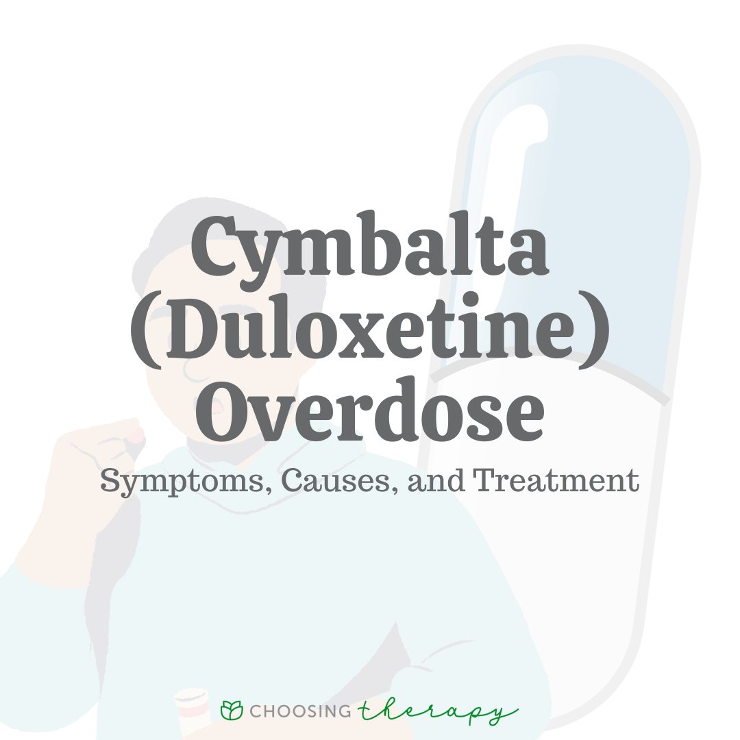 Cymbalta 160 mg