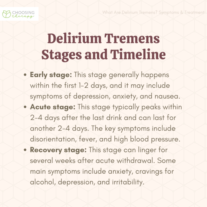 What Are Delirium Tremens?