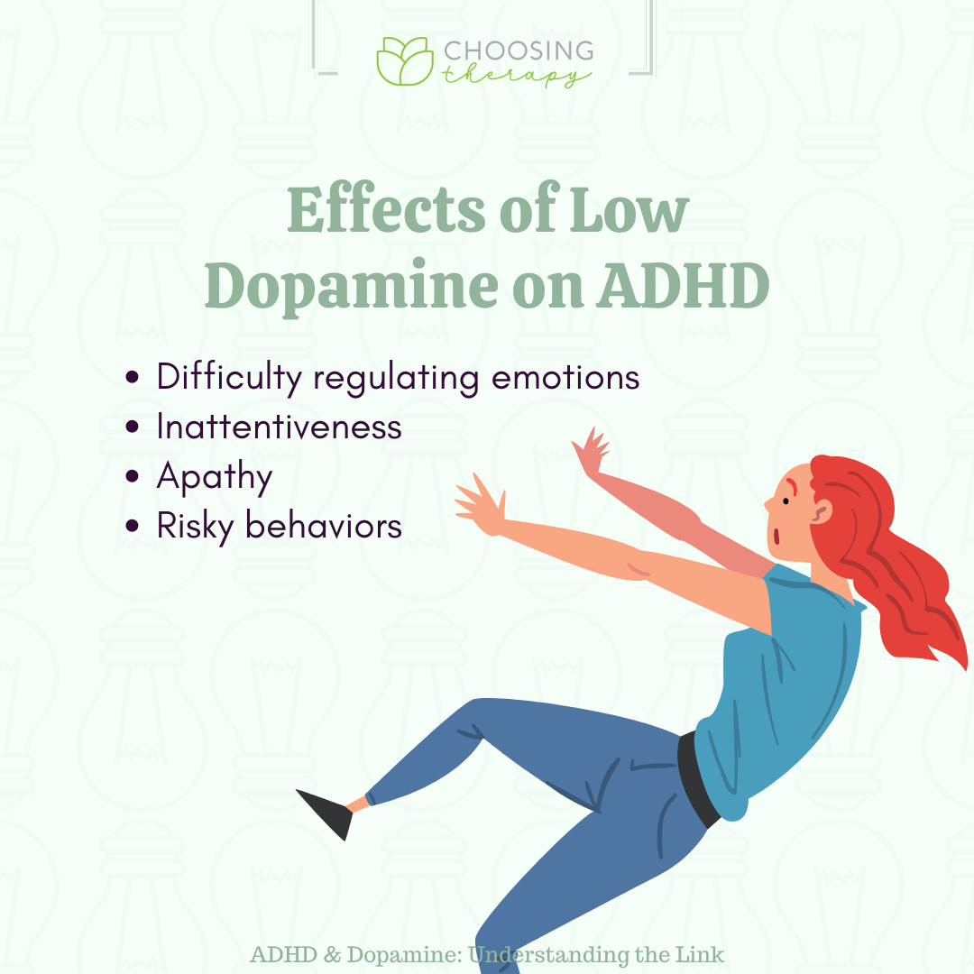 Effects of Low Dopamine on ADHD