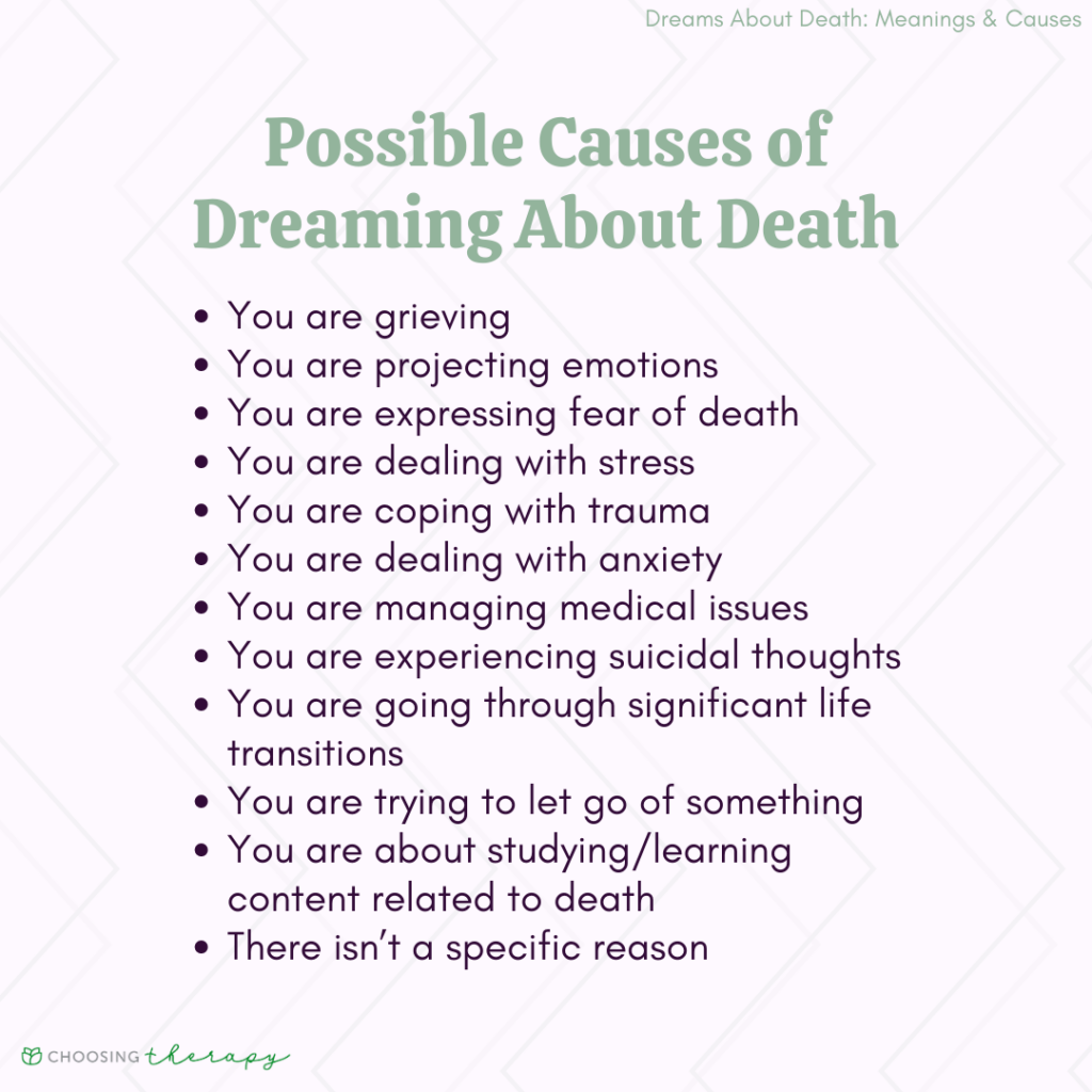 12 meanings behind dreams about death dying