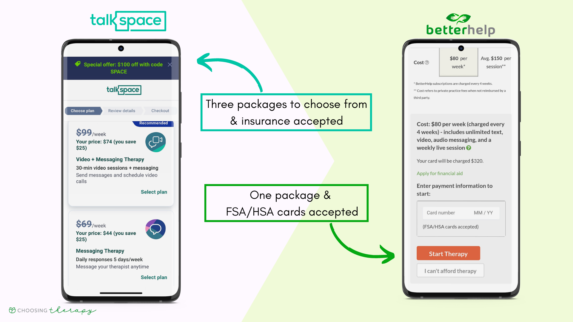Talkspace vs BetterHelp 2023 Which Online Therapy Option is Best