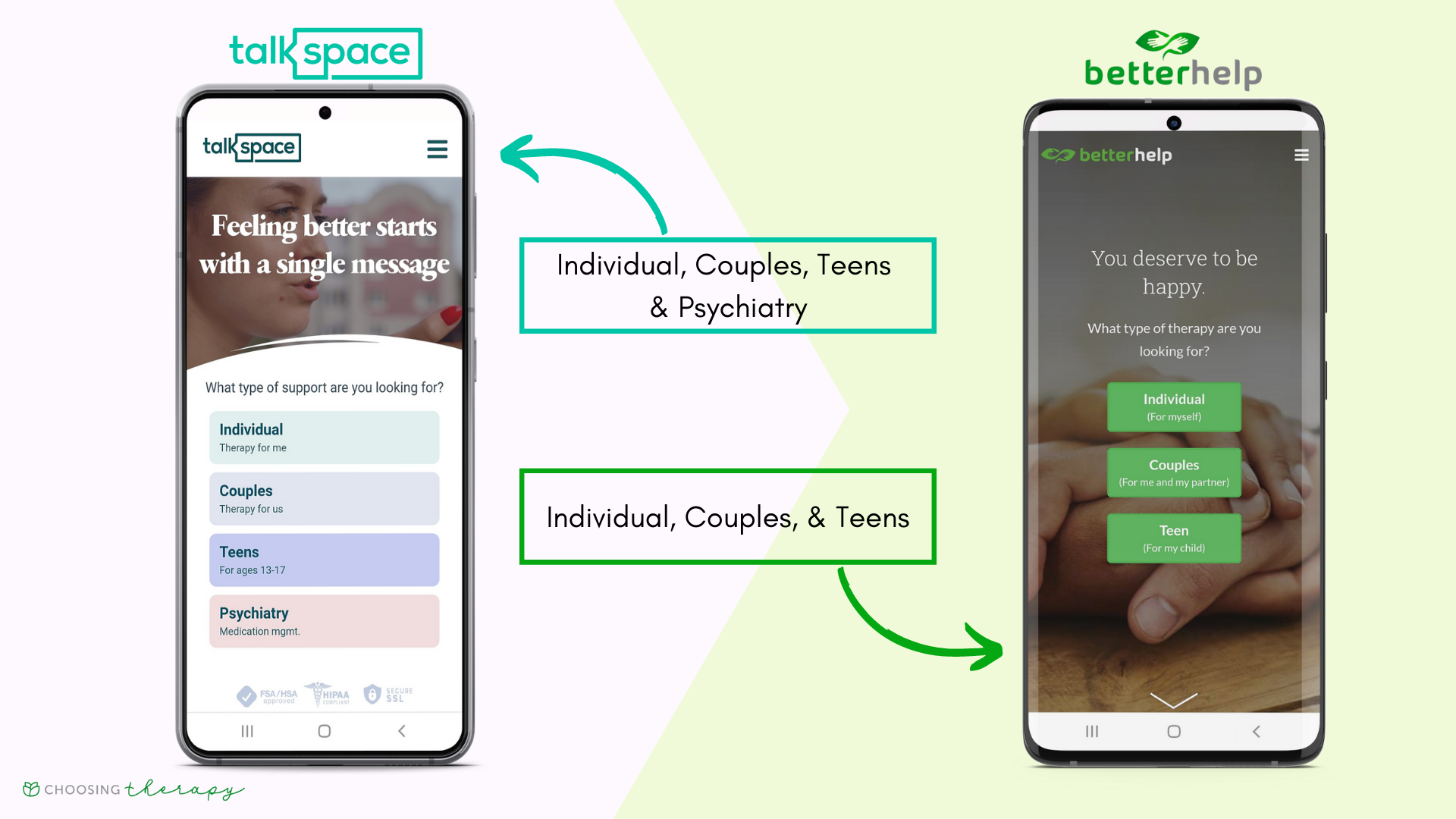 Talkspace vs BetterHelp 2023 Which Online Therapy Option is Best