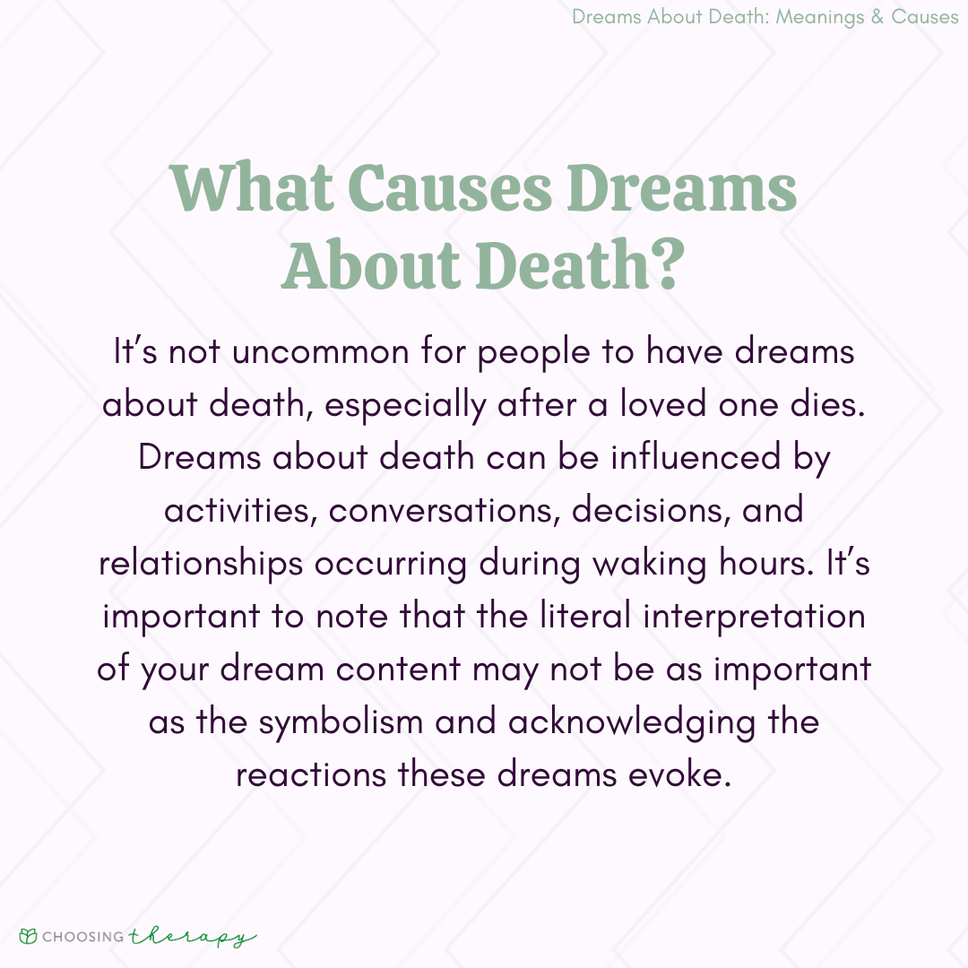 What Does It Mean When You Dream About Someone Dying Who Is Still Alive? Uncover the Mystery