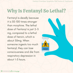 Why Is Fentanyl So Lethal?