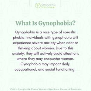 What Is Gynophobia?