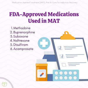 FDA-approved medications used in MAT
