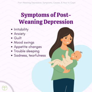 Symptoms of Post-Weaning Depression