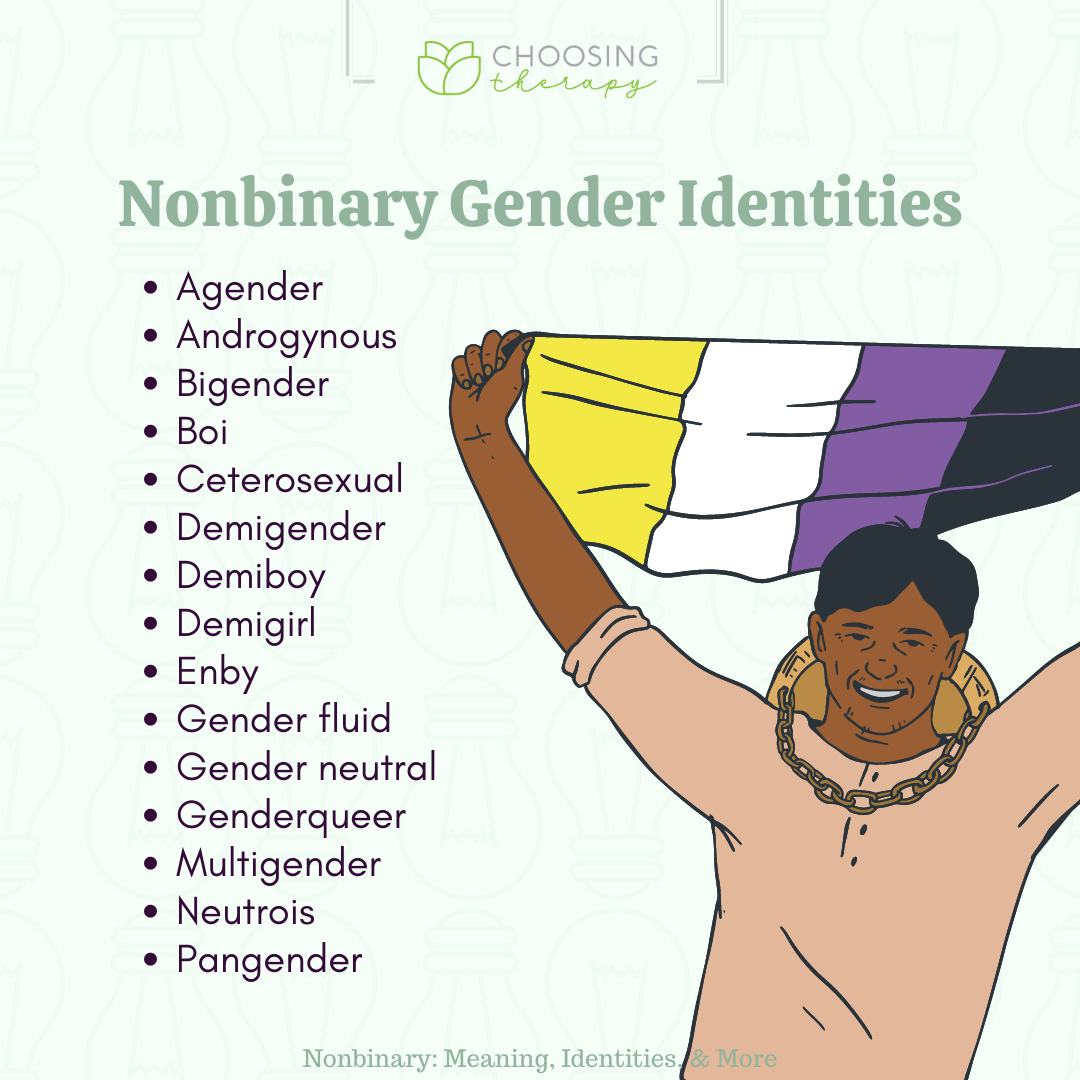 Myth Busting: Non-Binary Genders - Your D+I - D+I Consultancy