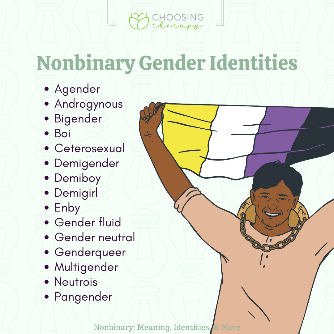 What Does It Mean To Be Nonbinary 