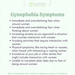 Gynophobia Symptoms