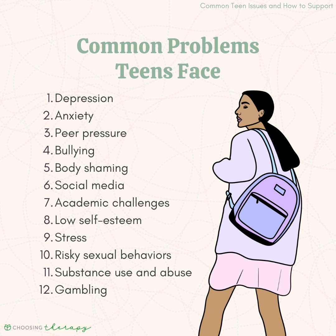 Common Issues & Problems Teenagers Face