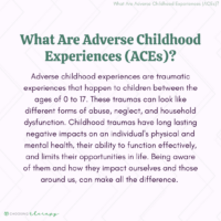 What Are ACEs & Their Impact?