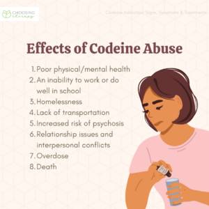Effects of Codeine Abuse