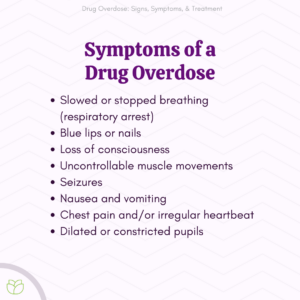 Symptoms of a Drug Overdose
