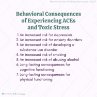 What Are ACEs & Their Impact?