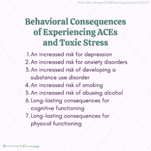 What Are ACEs & Their Impact?